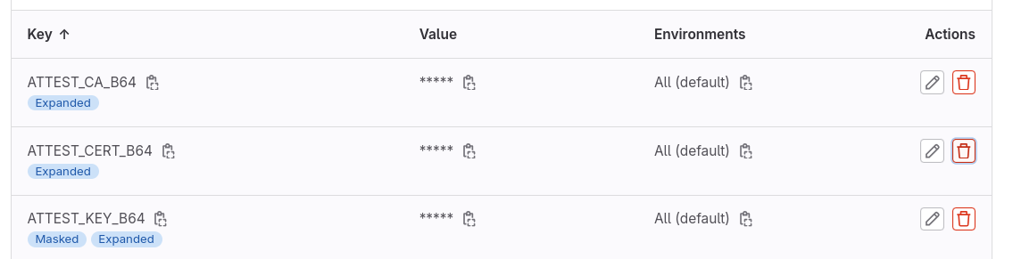 Signing Variables