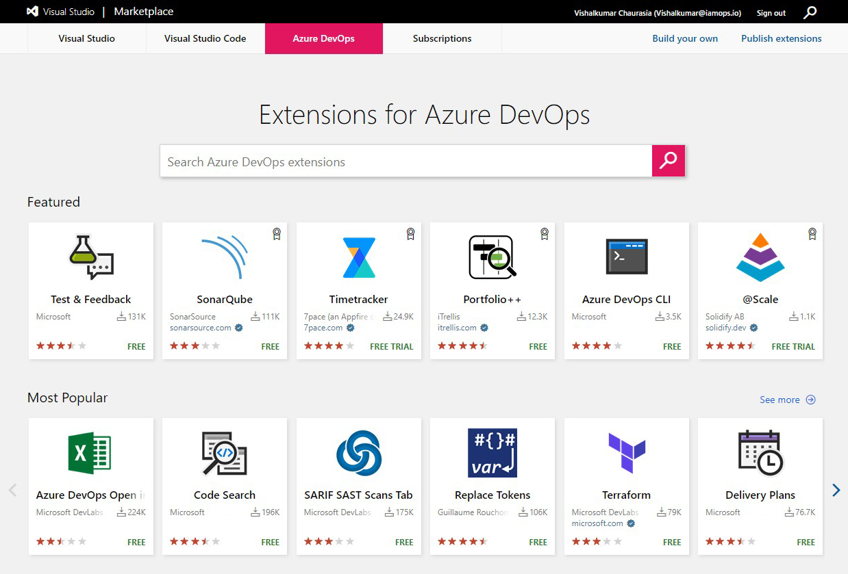 Azure marketplace