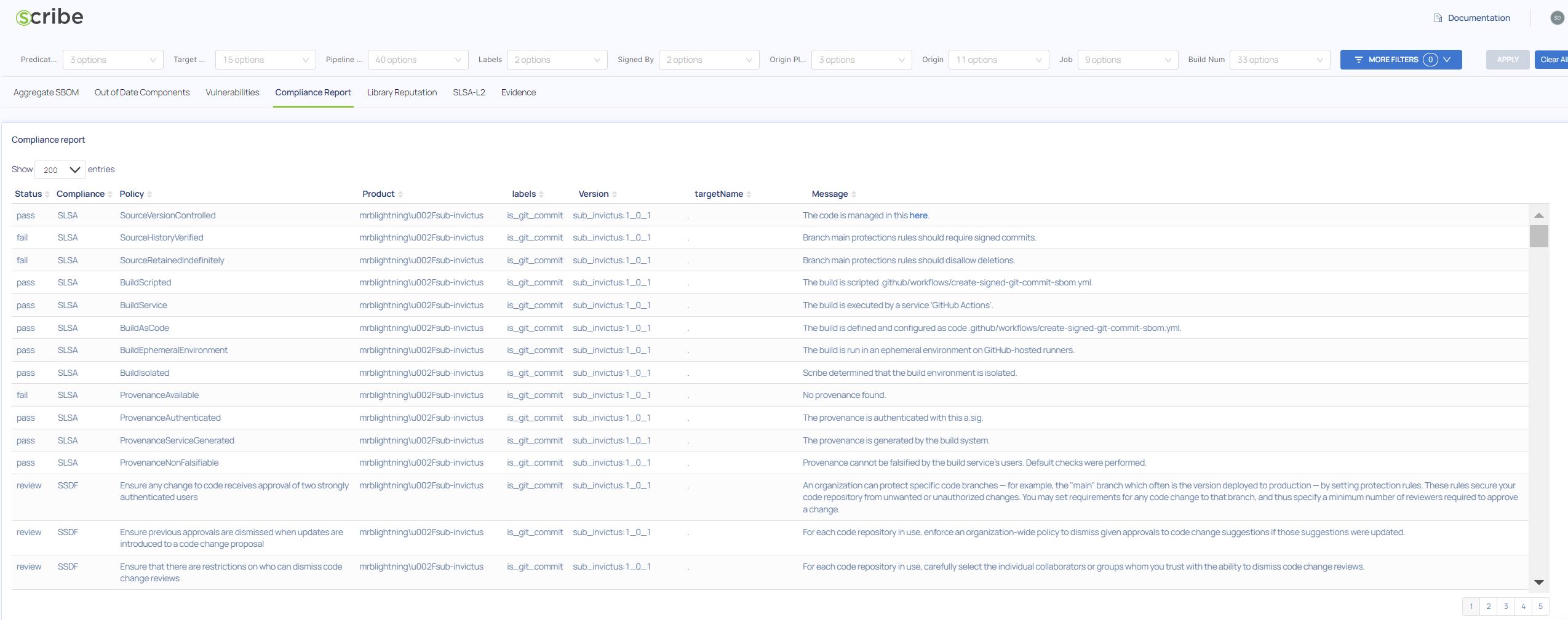 Investigation page, Compliance report