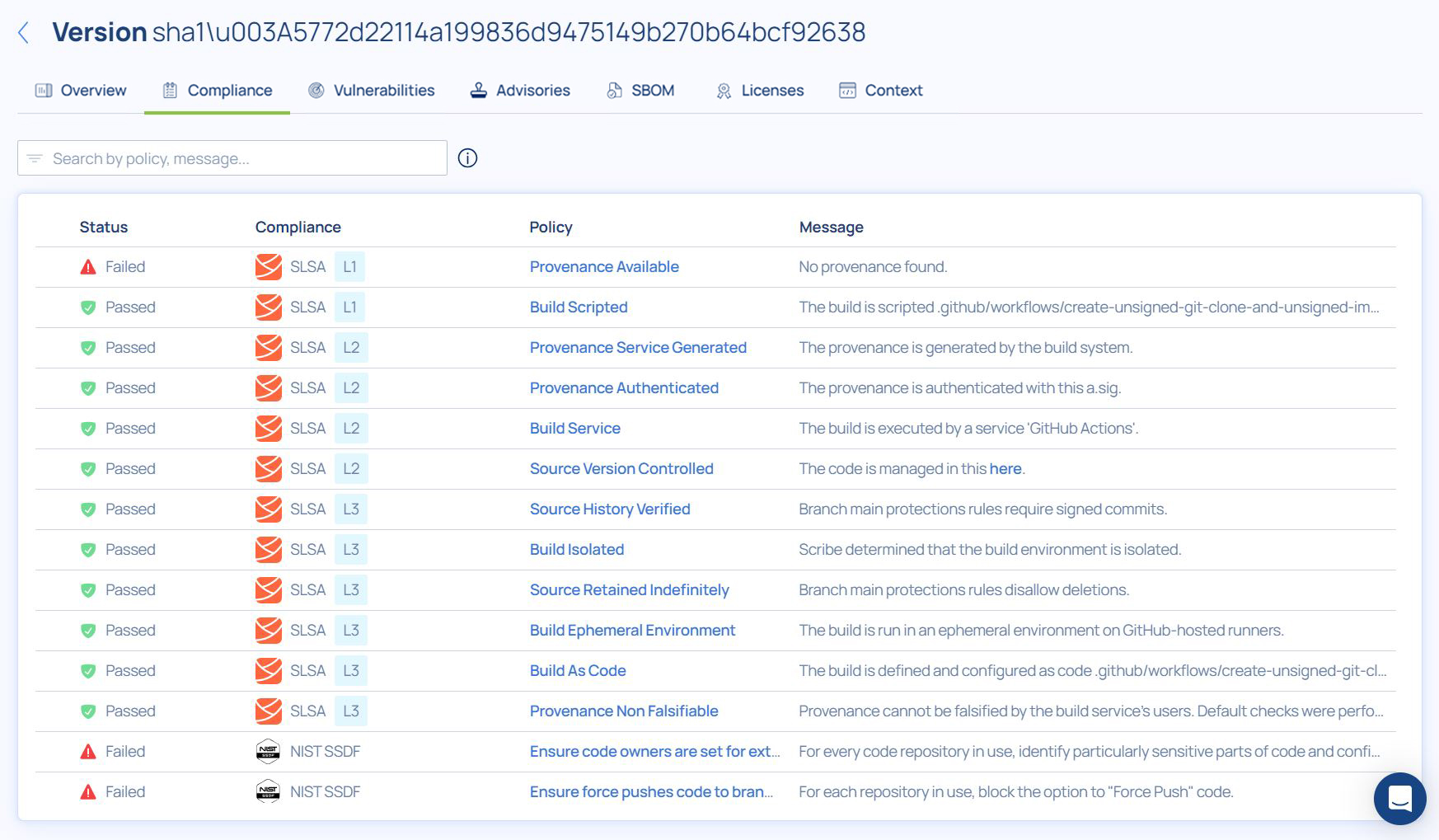 Compliance Report