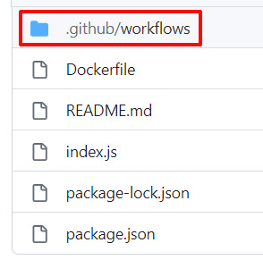 Repository Workflows