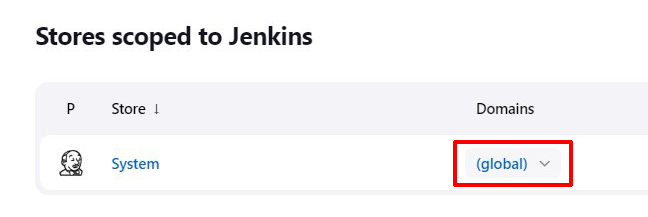 Jenkins Global domain